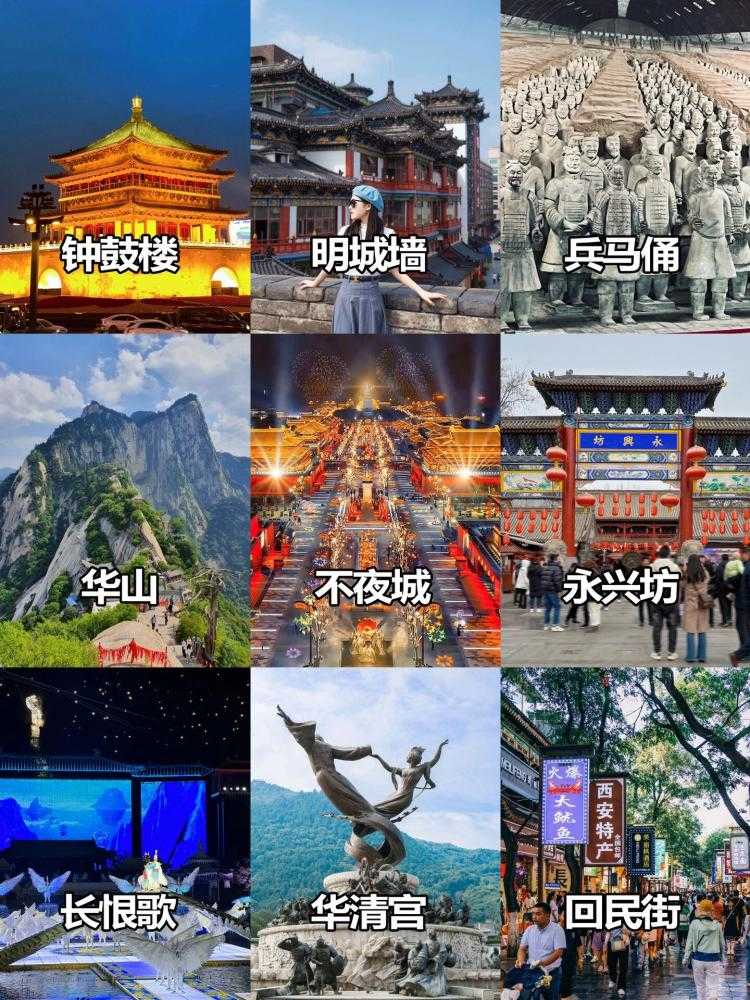 西安旅游(图1)